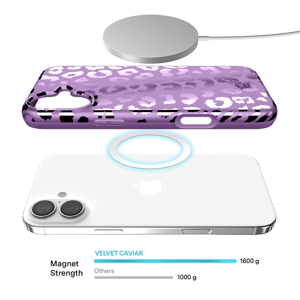 Amethyst Leopard iPhone Case